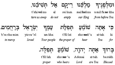 beth tefillah meaning|Jewish prayer .
